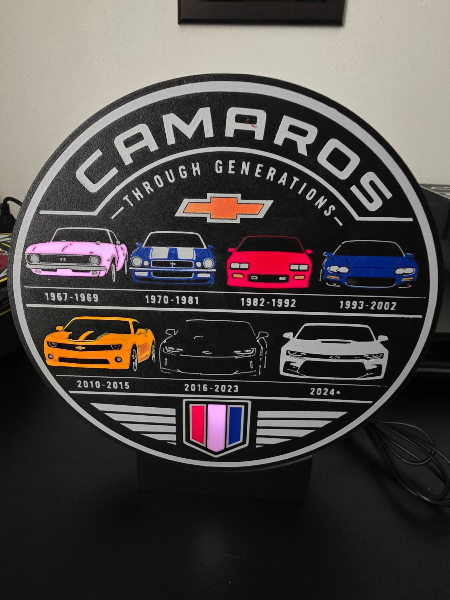Camaro generations