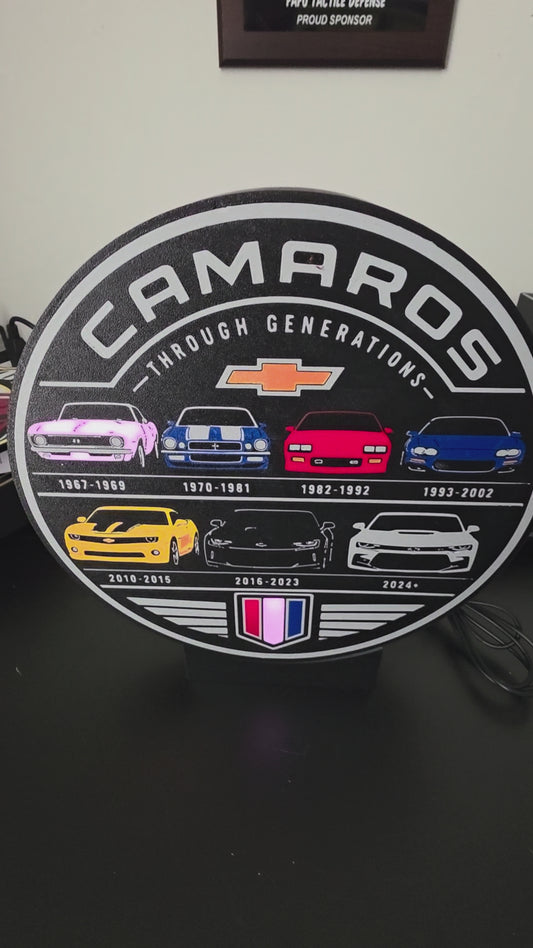 Camaro generations